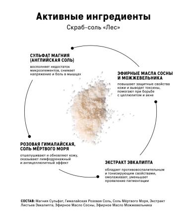 The Act Bathbill and sauna. - Buy Online on GoSupps.com