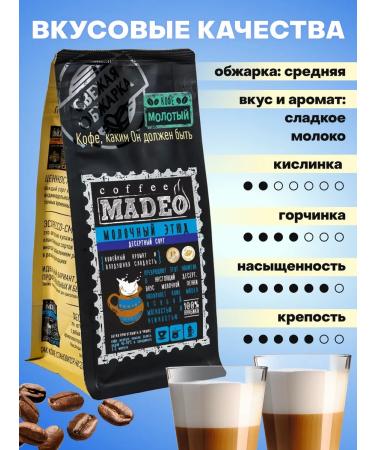 Ground coffee milk sketch Madeo 200 g 100% Arabica - Buy Online on GoSupps.com