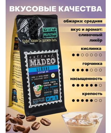 Ground coffee Bailize Madeo 200 g 100% Arabica - Buy Online on GoSupps.com