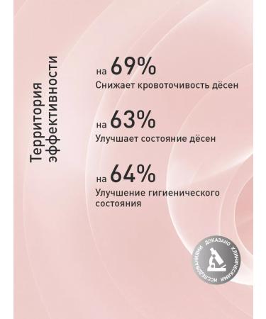 Toothpaste from bleeding gums asepta Active 75 ml - Buy Online on GoSupps.com