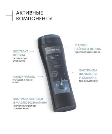 Alerana Male shampoo from hair loss 250 ml - Buy Online on GoSupps.com