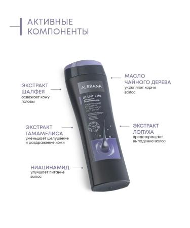 Alerana Male shampoo for daily care 250 ml - Buy Online on GoSupps.com