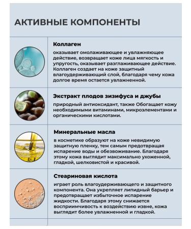 Original Korean Cosmetics Cream for eyelids with collagen - Buy Online on GoSupps.com