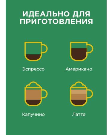 Italco Crema Italiano coffee (Italiano creams) 1 kg - Buy Online on GoSupps.com