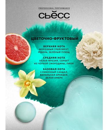 Syoss Women's shampoo Detox for normal hair 450 ml - Buy Online on GoSupps.com