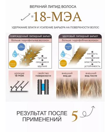 Virgin Hair Restoring and moisturizing hair mask 450 gr - Buy Online on GoSupps.com