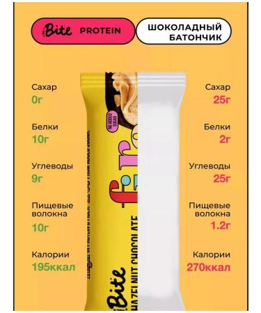 ECO-PRO MSC Protein bars without sugar BITE "Forest Orenzer Chocolate" - Buy Online on GoSupps.com