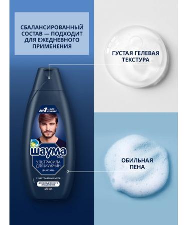 Schauma Hair shampoo men's Ultra Strength 650 ml x 2 pcs - Buy Online on GoSupps.com