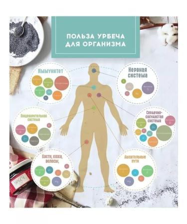 Living product Urbech from the nuclei of the almond pasta without sugar 225 g - Buy Online on GoSupps.com