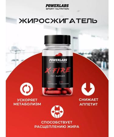 POWERLABS Fat burner tablets for weight loss effective - Buy Online on GoSupps.com