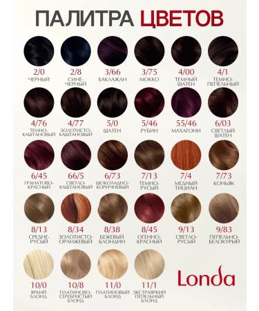 LONDA Persistent hair cream for hair 2 0 black - Buy Online on GoSupps.com