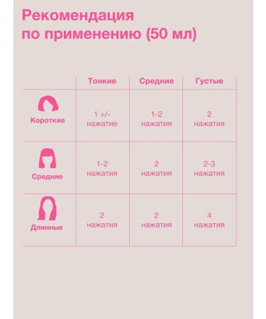 K18 Original Leave-In Professional Hair Mask 50 ml - Buy Online on GoSupps.com