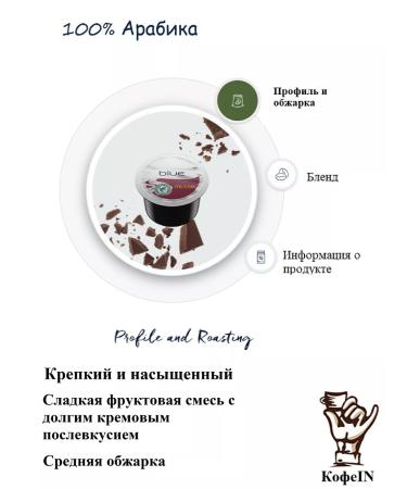 Coffee in tierra capsules 100 pcs for lb coffee machines - Buy Online on GoSupps.com