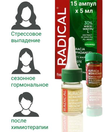 FARMONA Hair growth on the head in women from falling out - Buy Online on GoSupps.com