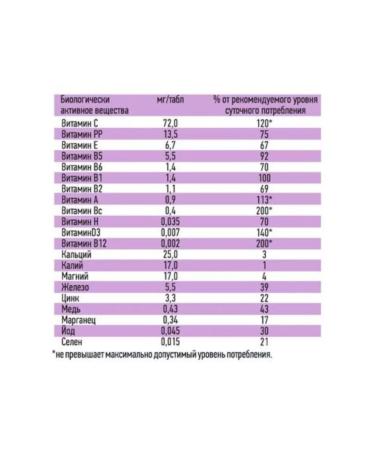 Vitumnus Multi isotonic vitamins and minerals 22Tab 1UP - Buy Online on GoSupps.com