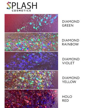 Splash Glitter-gel large set for the face body and hair No. 1 10 cent - Buy Online on GoSupps.com