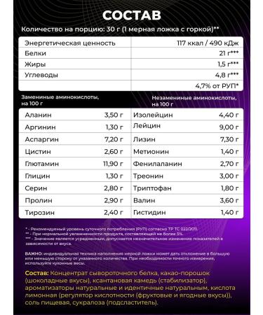 STEELPOWER Serum protein Fast Whey New without sugar 900 g pistachi - Buy Online on GoSupps.com