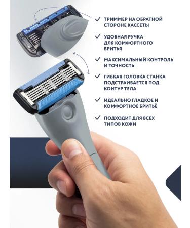 BRITTERRA Men's razor 5 Gray blades a male shaving machine - Buy Online on GoSupps.com