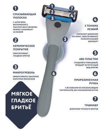 BRITTERRA Men's razor 5 Gray blades a male shaving machine - Buy Online on GoSupps.com