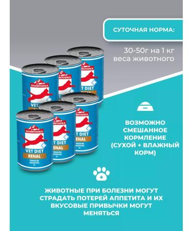 ZOOM ETHODOLOGY Cat food for moist diet Renal 340g x 6pcs - Buy Online on GoSupps.com