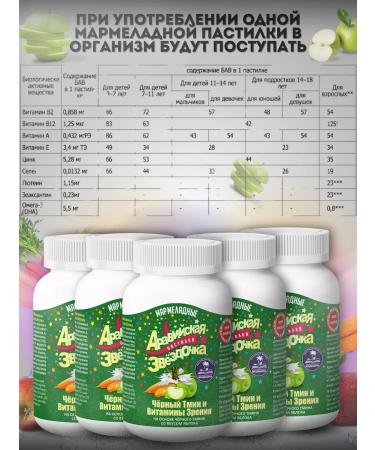 Arabian Secrets Marmalade loaf of Arabian star for vision - Buy Online on GoSupps.com