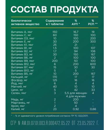 Dr Neumann Multivitamins complex of vitamins and minerals for immunity - Buy Online on GoSupps.com