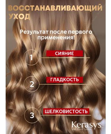 KeraSys Perfumed shampoo air conditioning restoring 400 ml - Buy Online on GoSupps.com