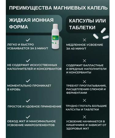 Mg Salt Magnesium B6 Vitamins for women and children - Buy Online on GoSupps.com