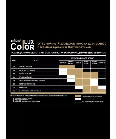BELITA Tint balm-hair mask Color Lux 100 ml - Buy Online on GoSupps.com