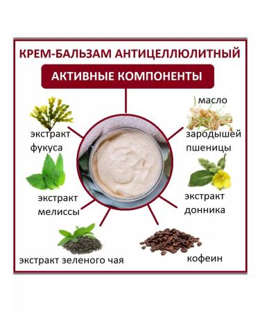 VELINIA Anti-cellulite body balsam 250 ml - Buy Online on GoSupps.com