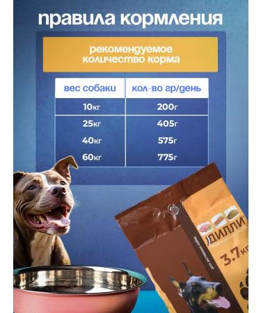 DILLY Dry food for dogs of active species 3.7 kg - Buy Online on GoSupps.com