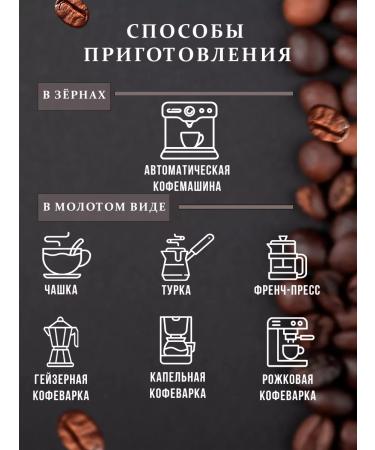 Set of coffee in grains 750 g - Buy Online on GoSupps.com