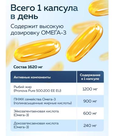 EVINWAVE Omega 3 capsules Norwegian fish oil - Buy Online on GoSupps.com