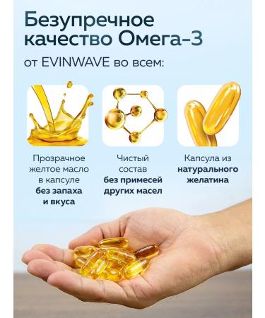 EVINWAVE Omega 3 capsules Norwegian fish oil - Buy Online on GoSupps.com