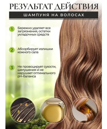 LADOR Shampoo and hair conditioner moisturizing set - Buy Online on GoSupps.com