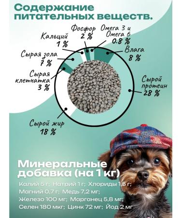 Babaka Dry food for small dogs with lamb and apple 500 grams - Buy Online on GoSupps.com