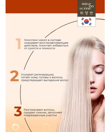 MISE EN SCENE Shampoo Shampoo for damaged and weakened hair - Buy Online on GoSupps.com