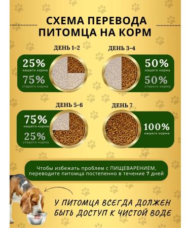Acari Ciar Dry food for dogs regular with beef 3.5 kg granl mini mini - Buy Online on GoSupps.com