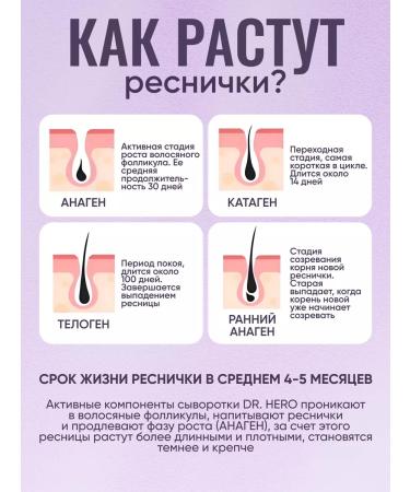 Dr Hero Serum for the growth and strengthening of eyelashes and eyebrows - Buy Online on GoSupps.com