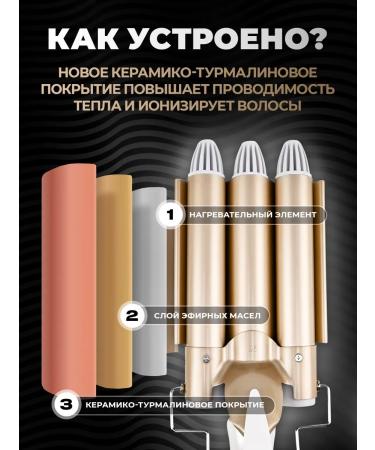 Verzasca Three -wave curding forceps for curls - Buy Online on GoSupps.com