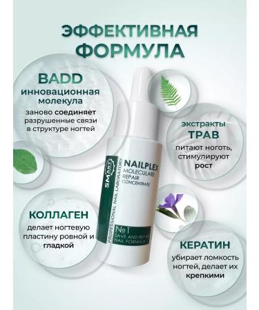 Smart Master Wialplex nail recovery concentrate - Buy Online on GoSupps.com