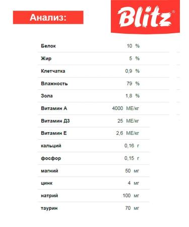 BLITZ Wet feed Holistic cats veal kidney paste 200g 12pcs - Buy Online on GoSupps.com