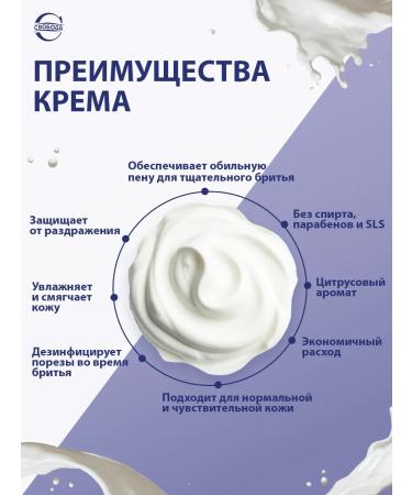 FREEDOM Shaving cream soap 2pcs 75g - Buy Online on GoSupps.com