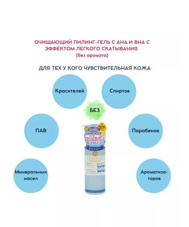 Meishoku Pilling gel with AHA and BHA+Lotion with collagen and GIL. acid - Buy Online on GoSupps.com