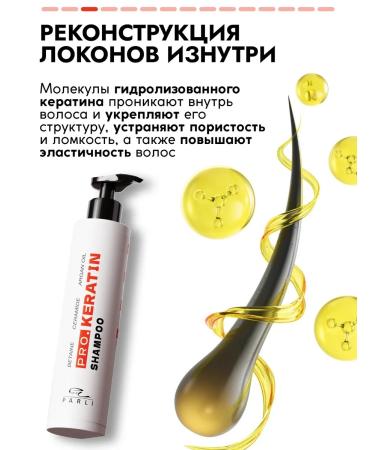 Parli Hair shampoo Women's professional with keratin - Buy Online on GoSupps.com