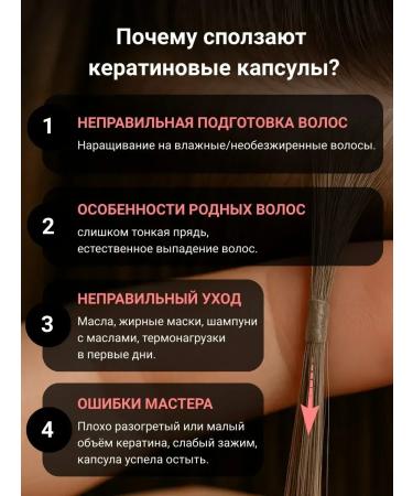 SLAVIC HAIR Company Natural hair for extension on capsules 40 cm 125 pcs - Buy Online on GoSupps.com