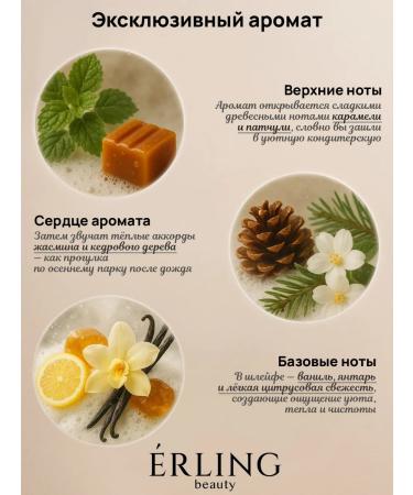 ERLING BEAUTY Restoring Mask for a deep nutrition of hair mini - Buy Online on GoSupps.com