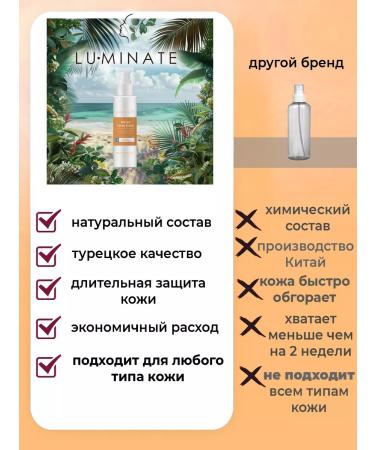 LU MINATE Face cream with SPF50+ protection - Buy Online on GoSupps.com