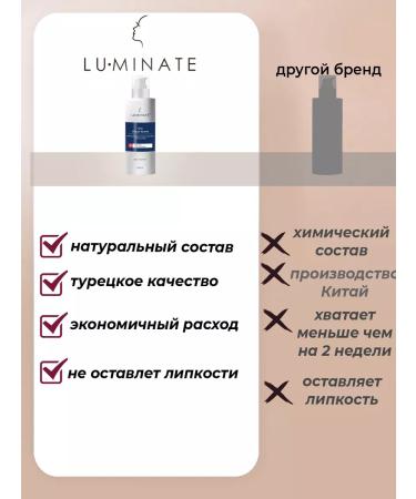 LU MINATE Body cream with urea - Buy Online on GoSupps.com