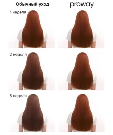 CONCEPT MOSCOW Shampoo and air conditioning for dyed hair set with collageno ... - Buy Online on GoSupps.com